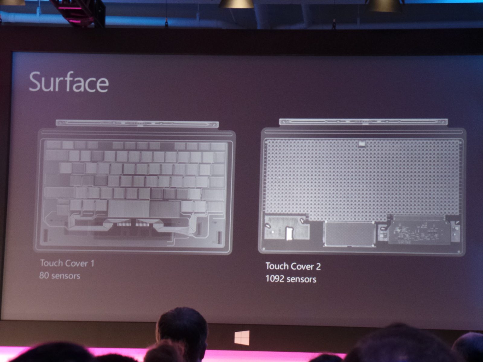 Microsoft Surface 2 - Microsoft-Surface-Pro-2- Type Cover Sensors