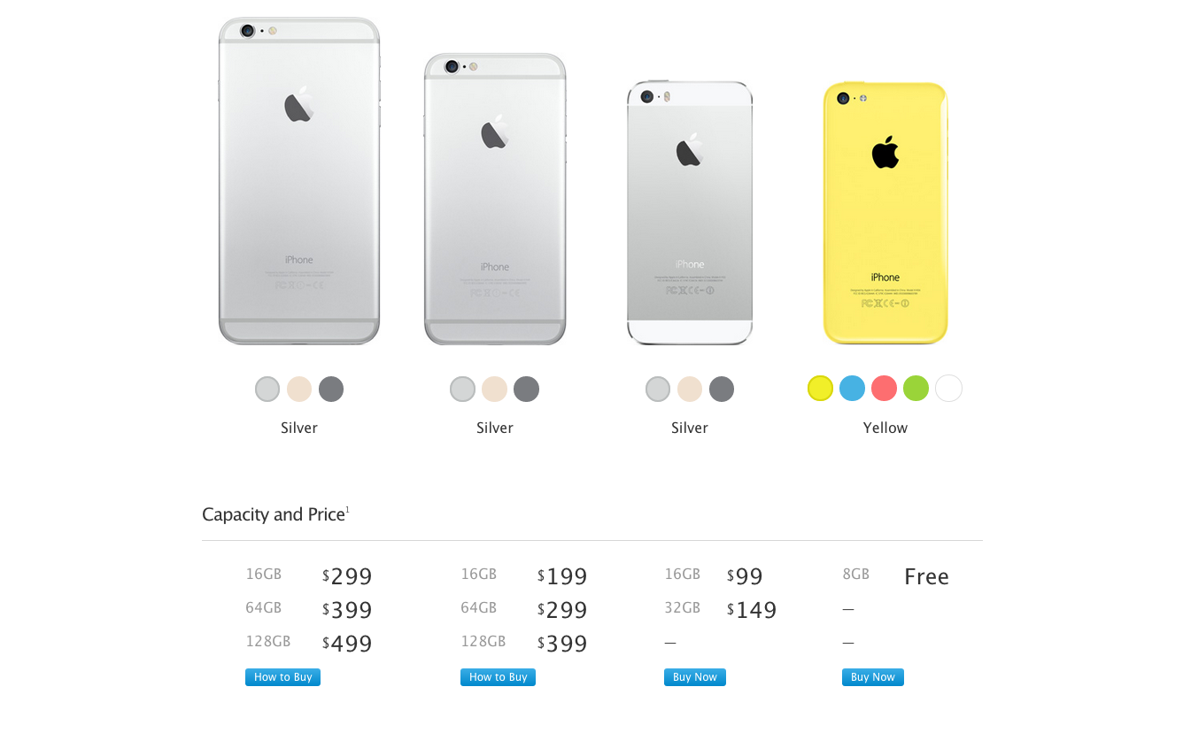 Civiel gemiddelde ziek Apple iPhone 6 Plus - iPhone 6 - iPHone 5S - iPhone 5C - Colors - Pricing  and Availability - TechWeLike