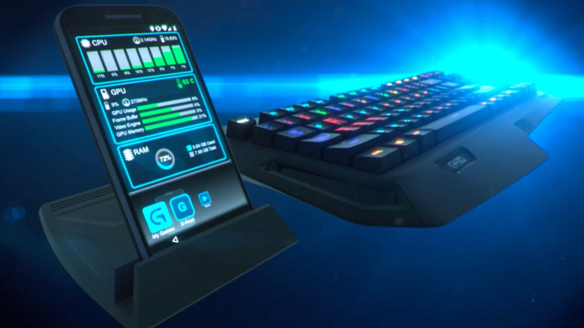 Logitech G410 Gaming Keyboard Review